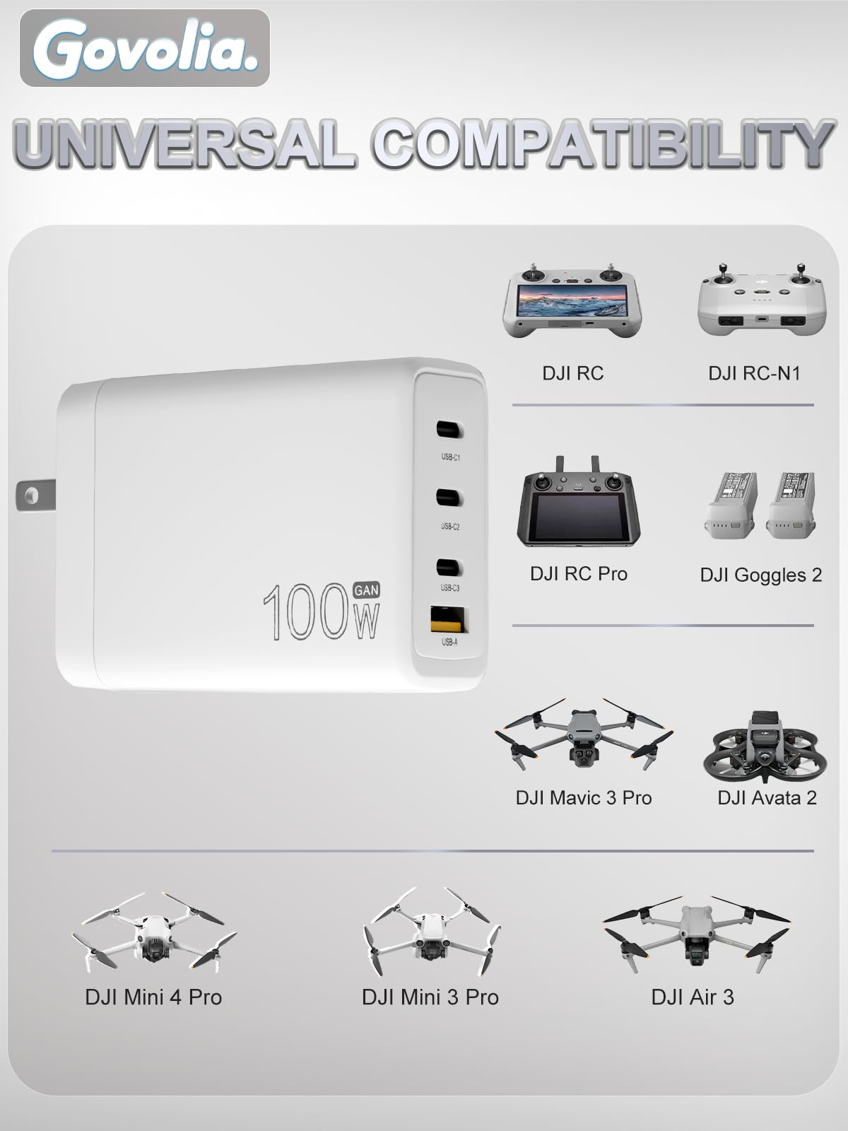 PD 100W GaN USB C Charger for DJI/Specta Mini Series/Air 3/Mavic 3 Series Drone, RC/RC2/N1/N2/N3/RC Pro/RC Pro Plus Remote Controller, Avata/Avata 2, Goggles 2 Battery Accessories