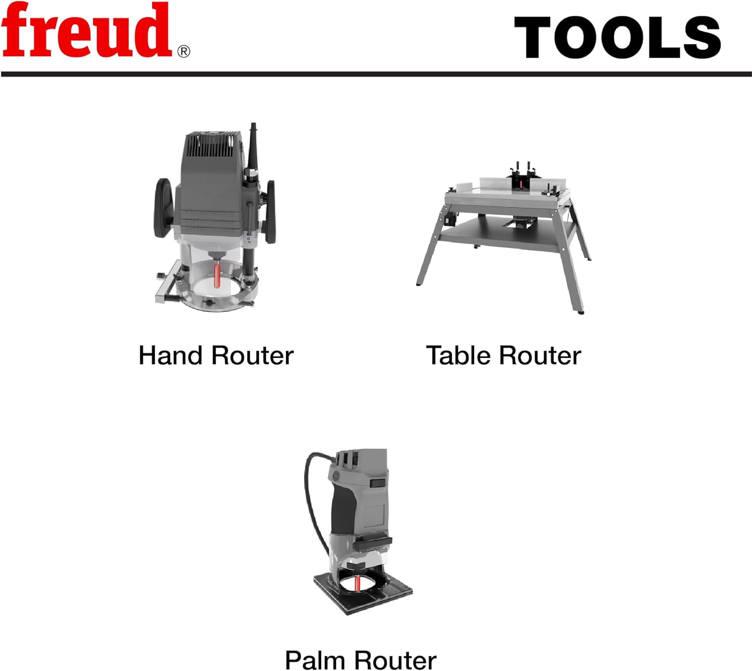 Freud 50-106: 3/4" (Dia.) Top Bearing Flush Trim Bit with 1/4" Shank