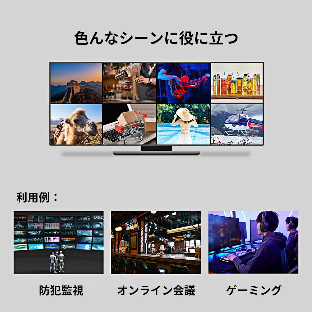 Amazon.co.jp: HDMI画面分割切替器 8入力1出力 4K2K解像度 1モニターで