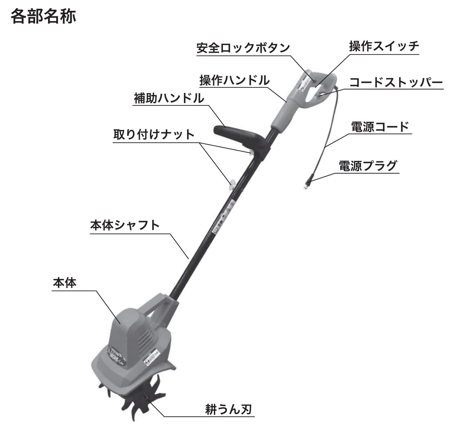 パオック　家庭用電気耕うん機「耕楽くん」　CV-300 ヨドバシ.com - PAOCK パオック 家庭用電動耕うん機 耕楽くん