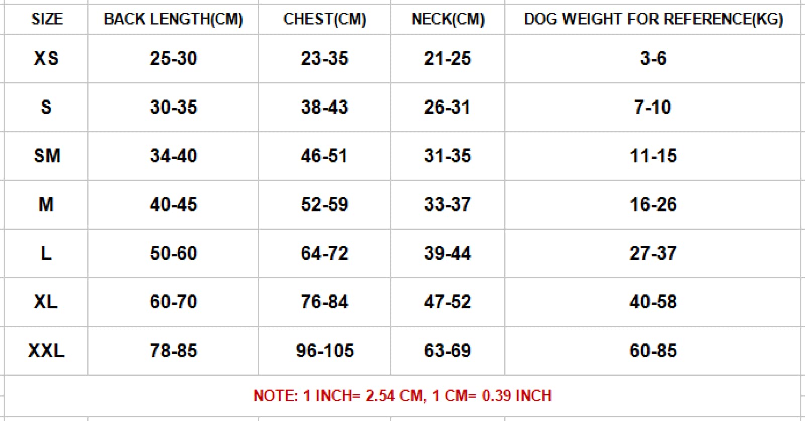 Grand Imperméable pour Animaux De Compagnie Ceinture Réfléchissante Chien Imperméable en Plein Air Veste Imperméable pour Animaux De Compagnie XS-XXXL Mode Doux Respirant Chien Imperméable,Bleu,X