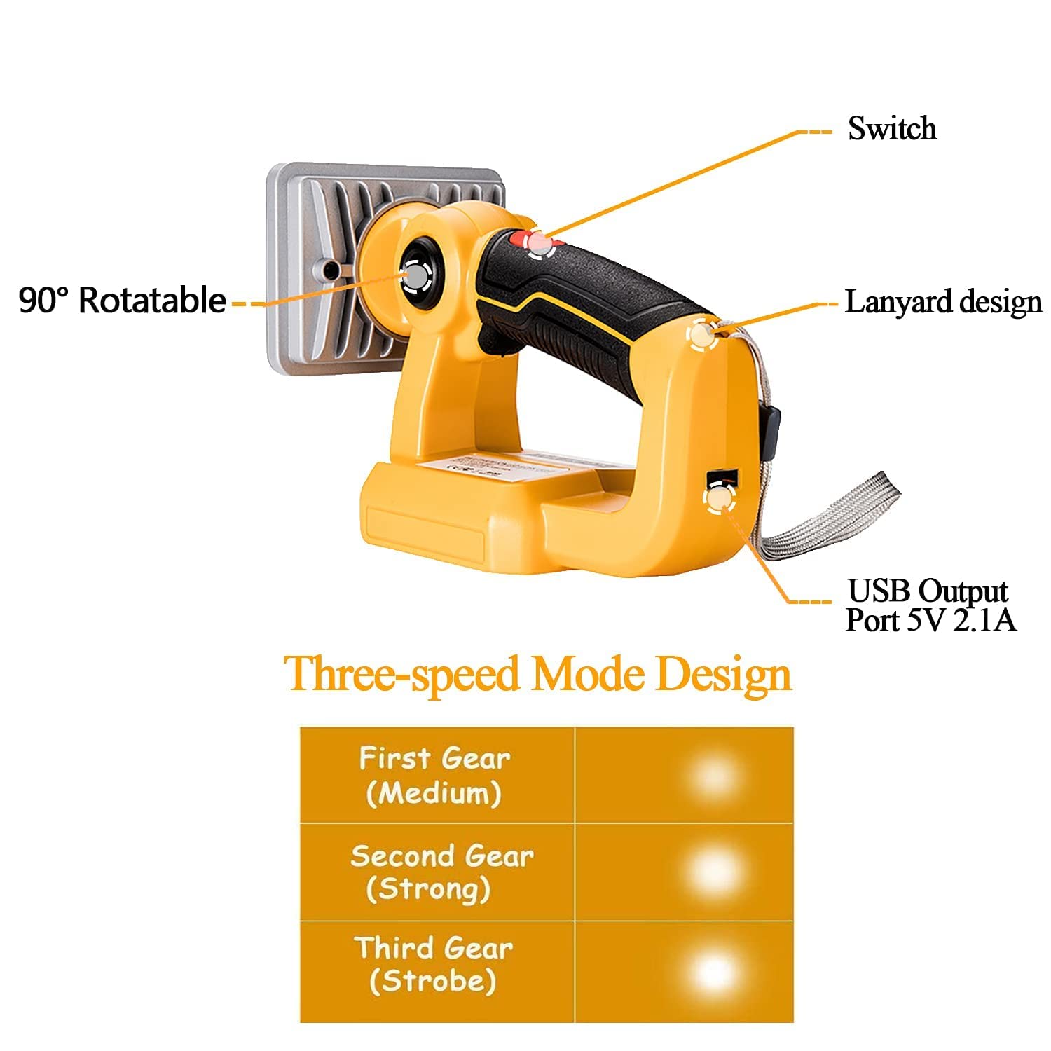 Luz de trabajo LED para Dewalt, exterior inalámbrica 20V 60V Flex Max Linterna LED Luz de trabajo recargable,18W 2000LM Focos,Adecuado para batería de iones de litio Dewalt 18/20V (Portátil)