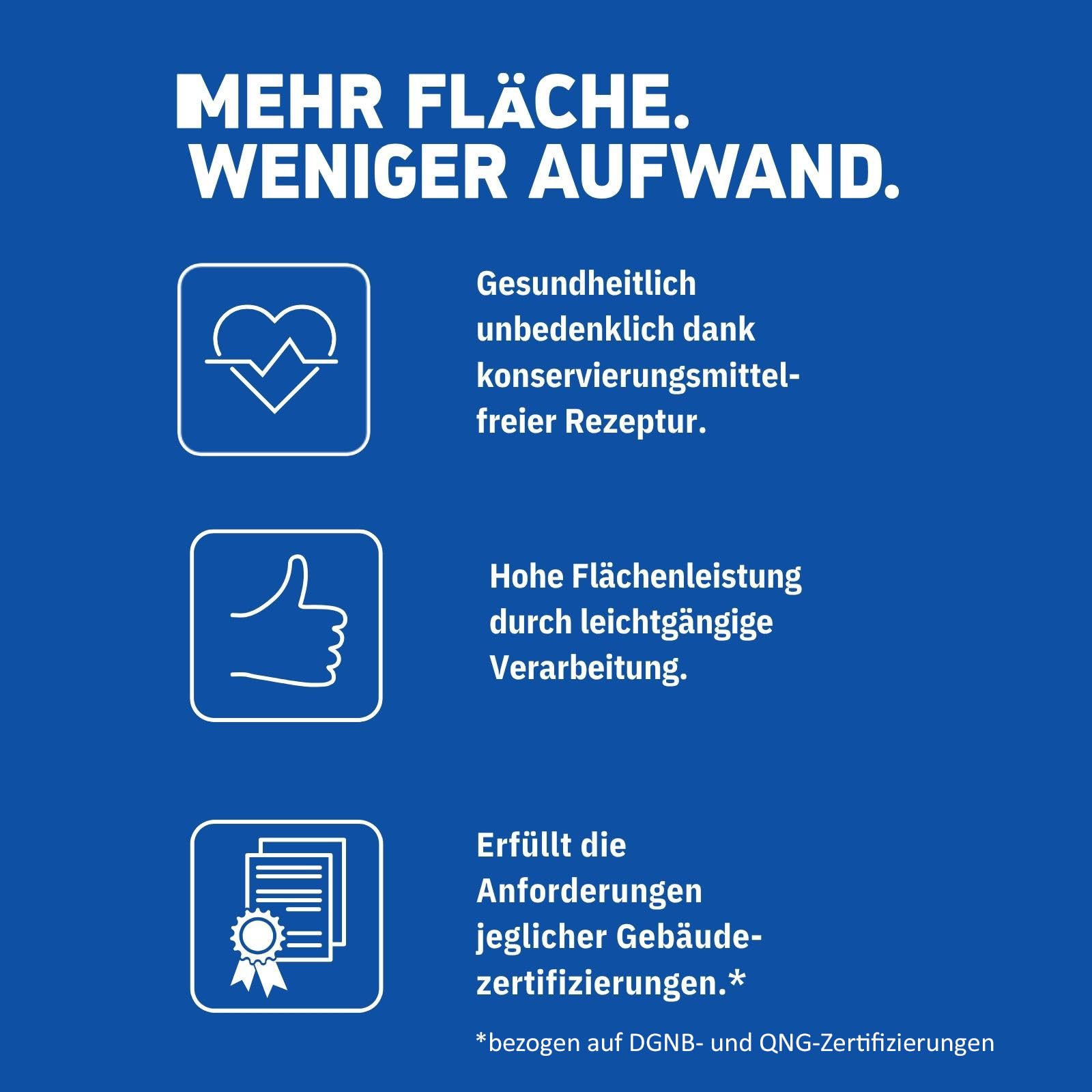 Caparol CapaDIN 12,5 Liter Weiß