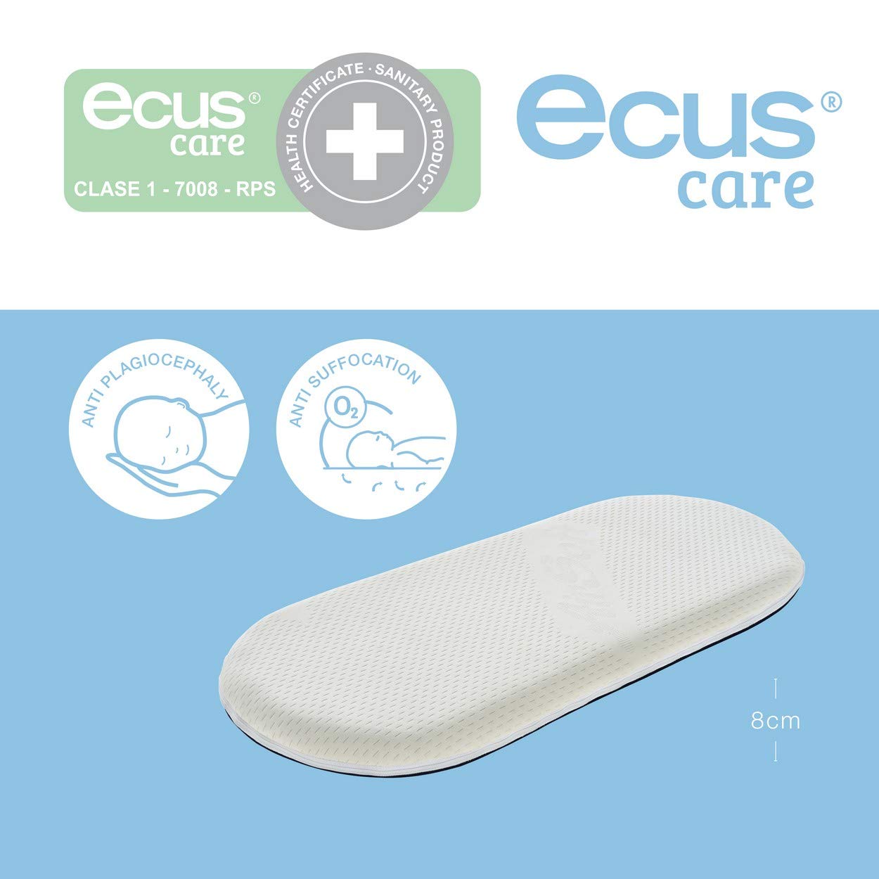 Ecus Kids, Matratze für das Babybett Ecus Care: Die Babymatratze ohne Erstickungsgefahr, zur Vorbeugung von Plagiozephalie, 75x40x8