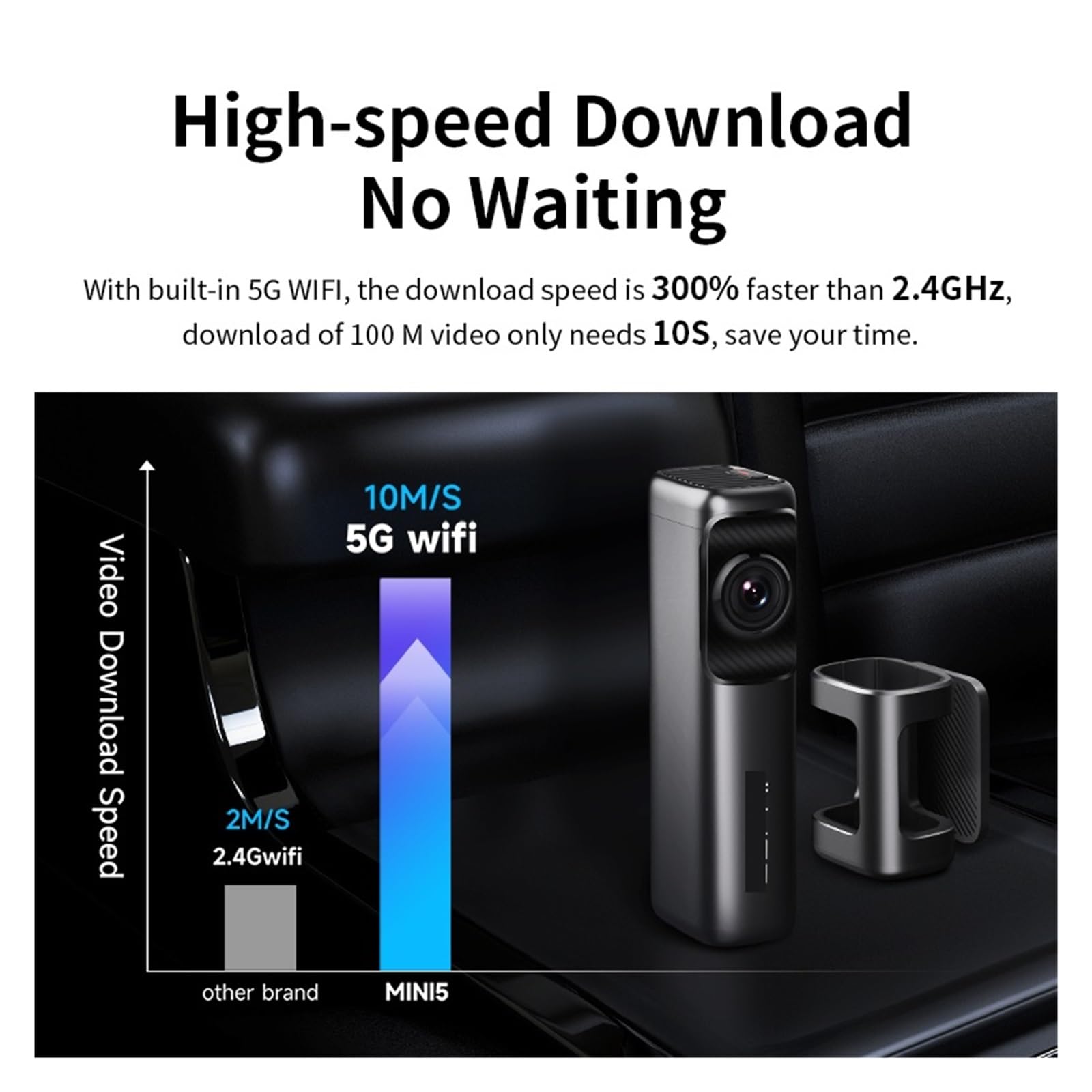 Kamera na deskę rozdzielczą Mini 2160P HD DVR samochodowa Ukryta kamera Wifi Auto Drive Vehicle Video Recorder Nagrywanie W RozdzielczośCi Ultra Hd(Mini5 Hw kit)
