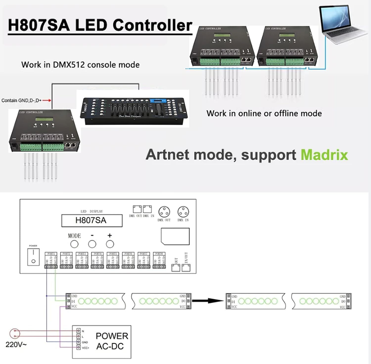 H807SA 8CH artnet/dmx a spi LED pixel controller con scheda SD per ws2811 ws2812b ws2815 ws2813 apa102 strisce LED