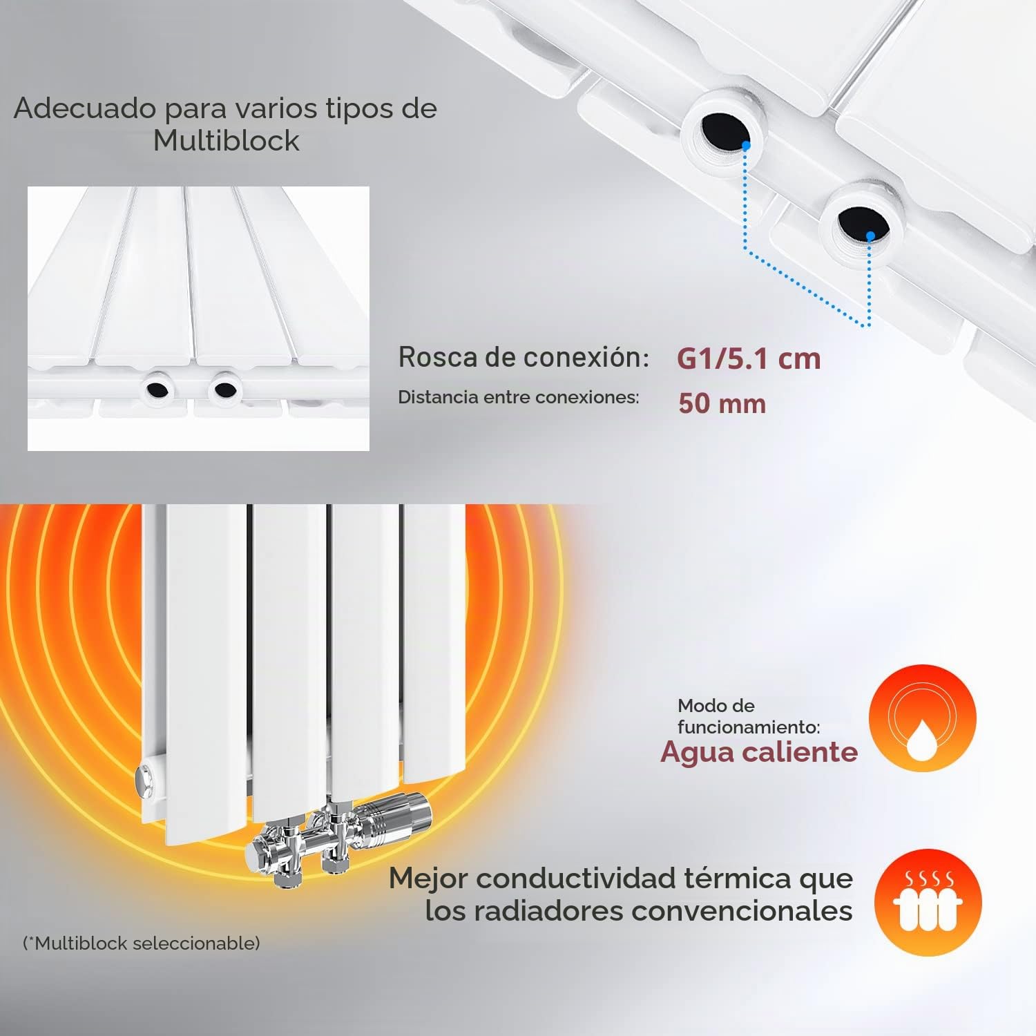 ELEGANT Radiador plano, 1600 x 308 mm, color blanco, doble capa, conexión central, radiador vertical, radiador plano moderno