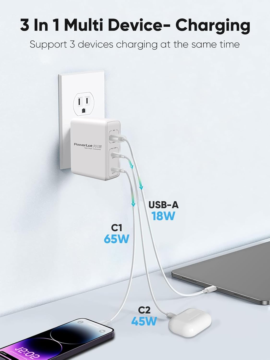 PowerLot 140W GaN PD Power Adapter,18W USB-A Charger, PD3.1 Type C Wall Charger or MacBook Pro 16'', Dell XPS, iPhone 16/15 Pro Max, iPad, Chromebook,Tablet (140W Charge with Cable)