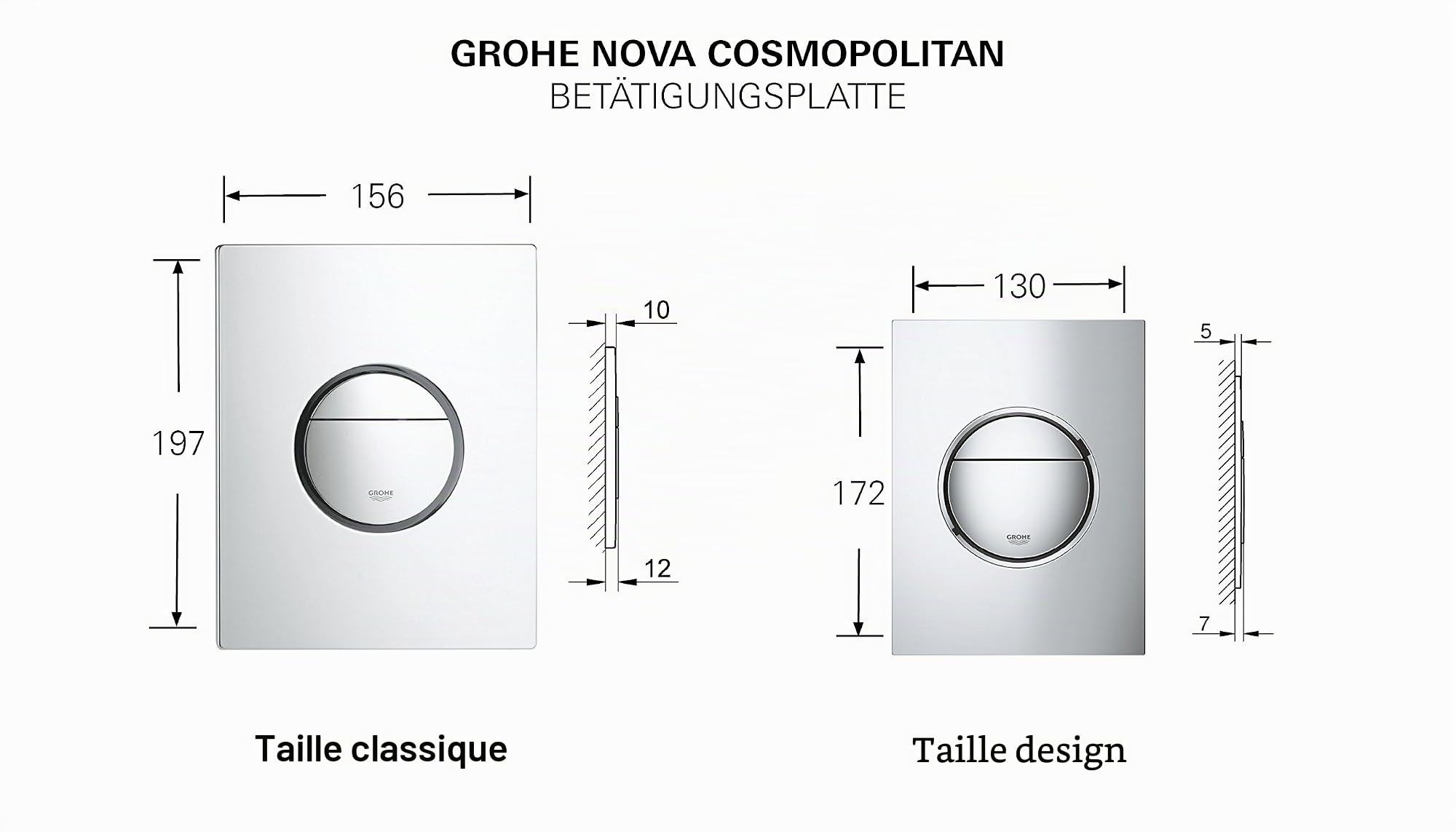 GROHE 38765SH0 Nova Plaque de commande Blanc