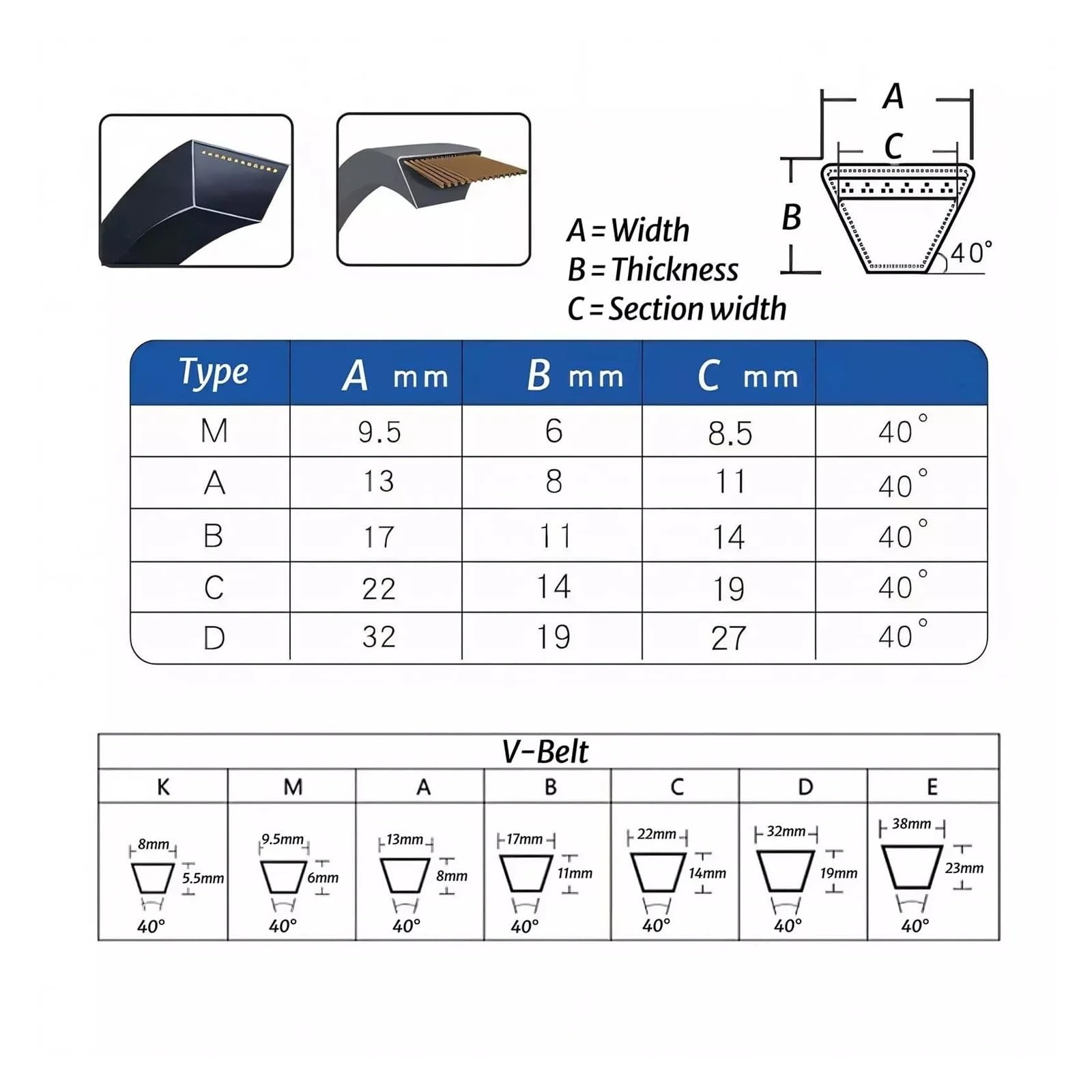 1 pz. Cinghia trapezoidale a sezione A, metrica, triangolare, for auto/tosaerba, larghezza 13 mm x 8, lunghezza da 500 a 3000(A-2350)