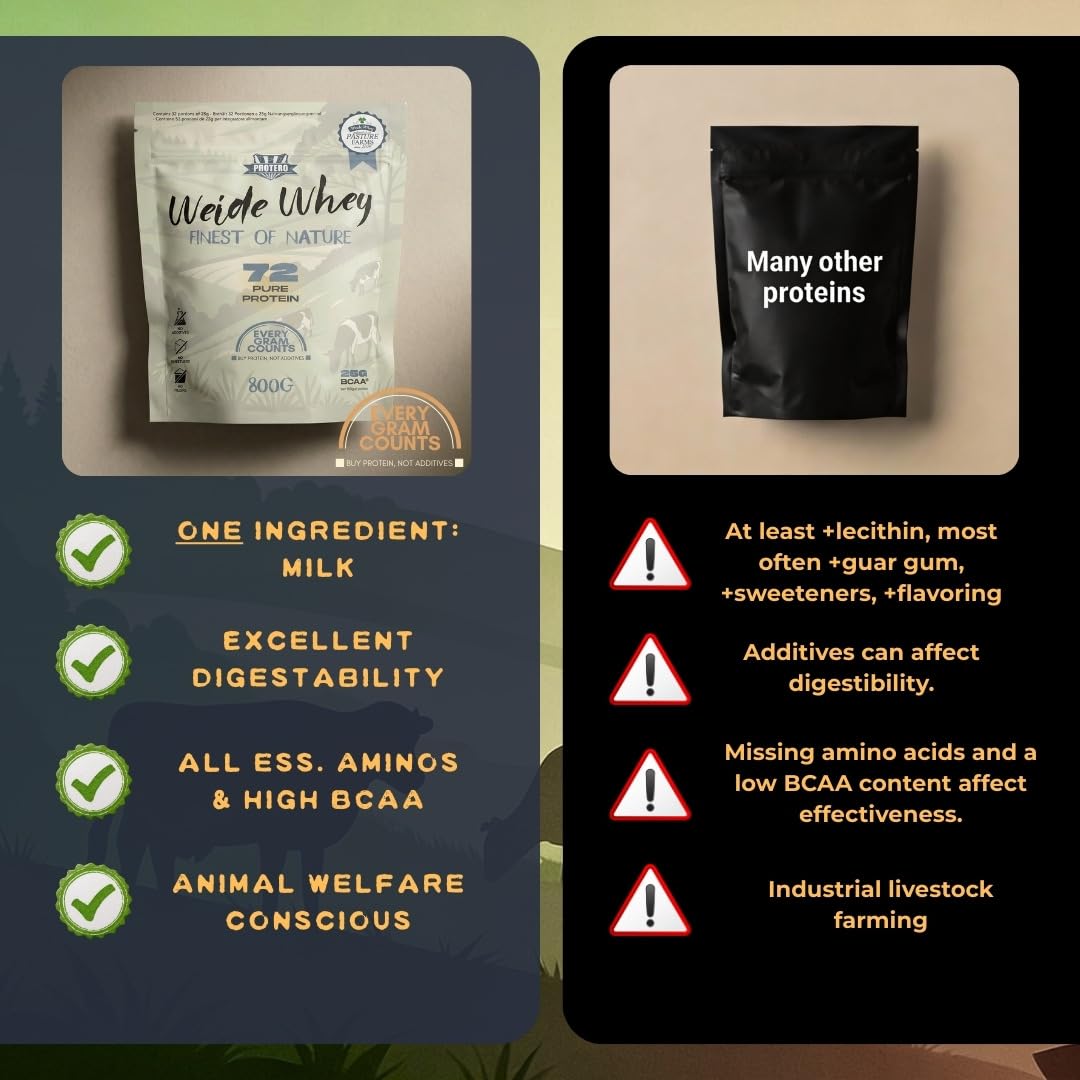 Protero Weide Whey 72 - Protéines pures de lait de saule sans additifs