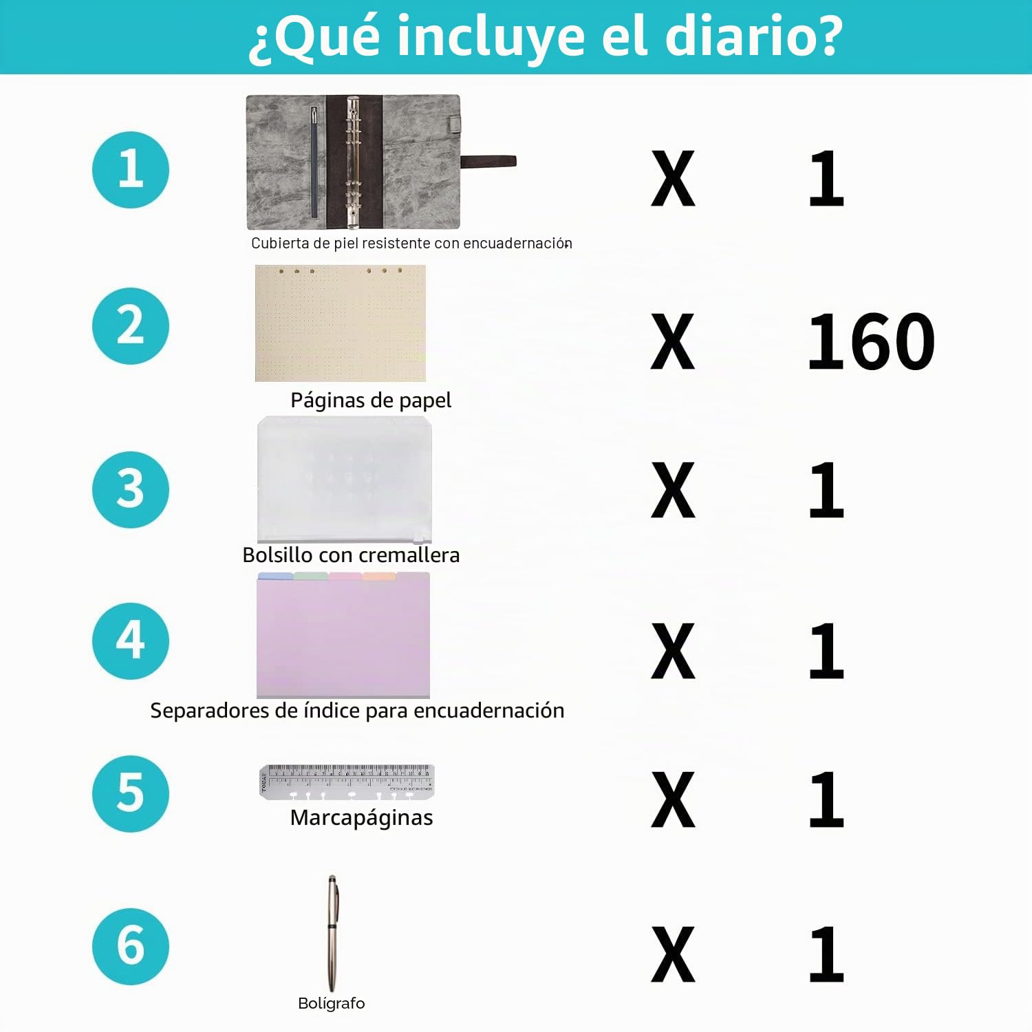Wonderpool Carpeta de Cuero A5 6 Anillas Papel Punteado Organizador Recargable Cuaderno de Escritura y Funda con Múltiples Bolsillos Para Viajes de Estudio de Negocios (A5, Gris)