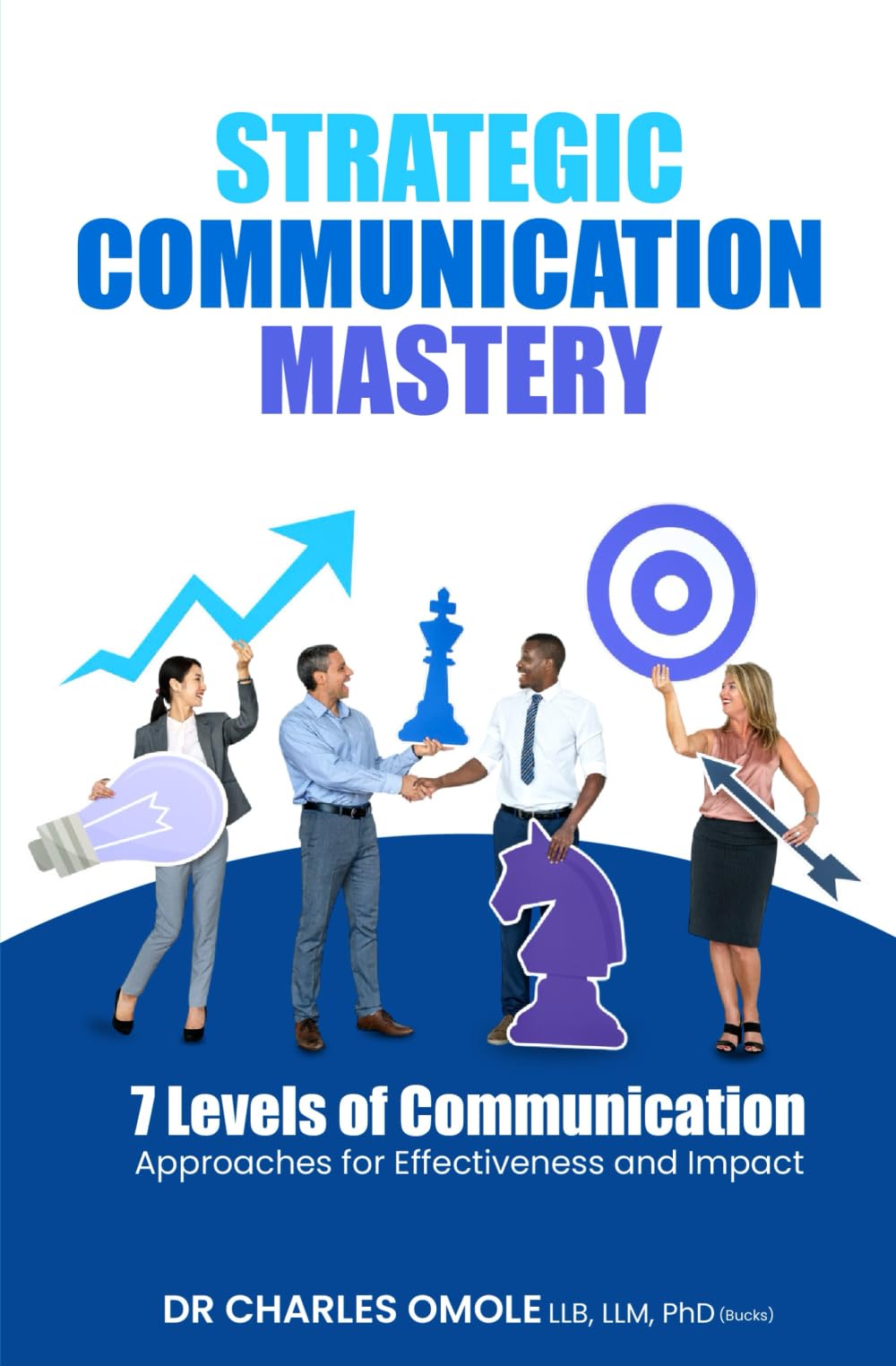 STRATEGIC COMMUNICATION MASTERY: 7 Levels of Communication Approaches for Effectiveness and Impact