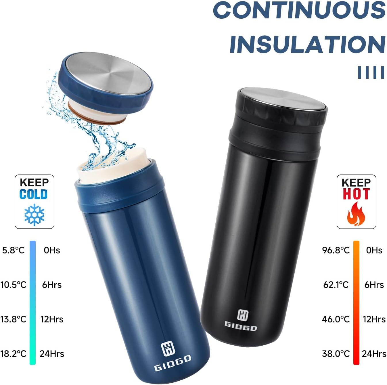 Thermo Water Bottle Stainless Steel 450ml/15.2oz Insulated Vacuum Thermal Water Bottle with Filter Hot Water Thermo for Hot Cold Drinks Coffee Tea Flask (Black) - Image 3
