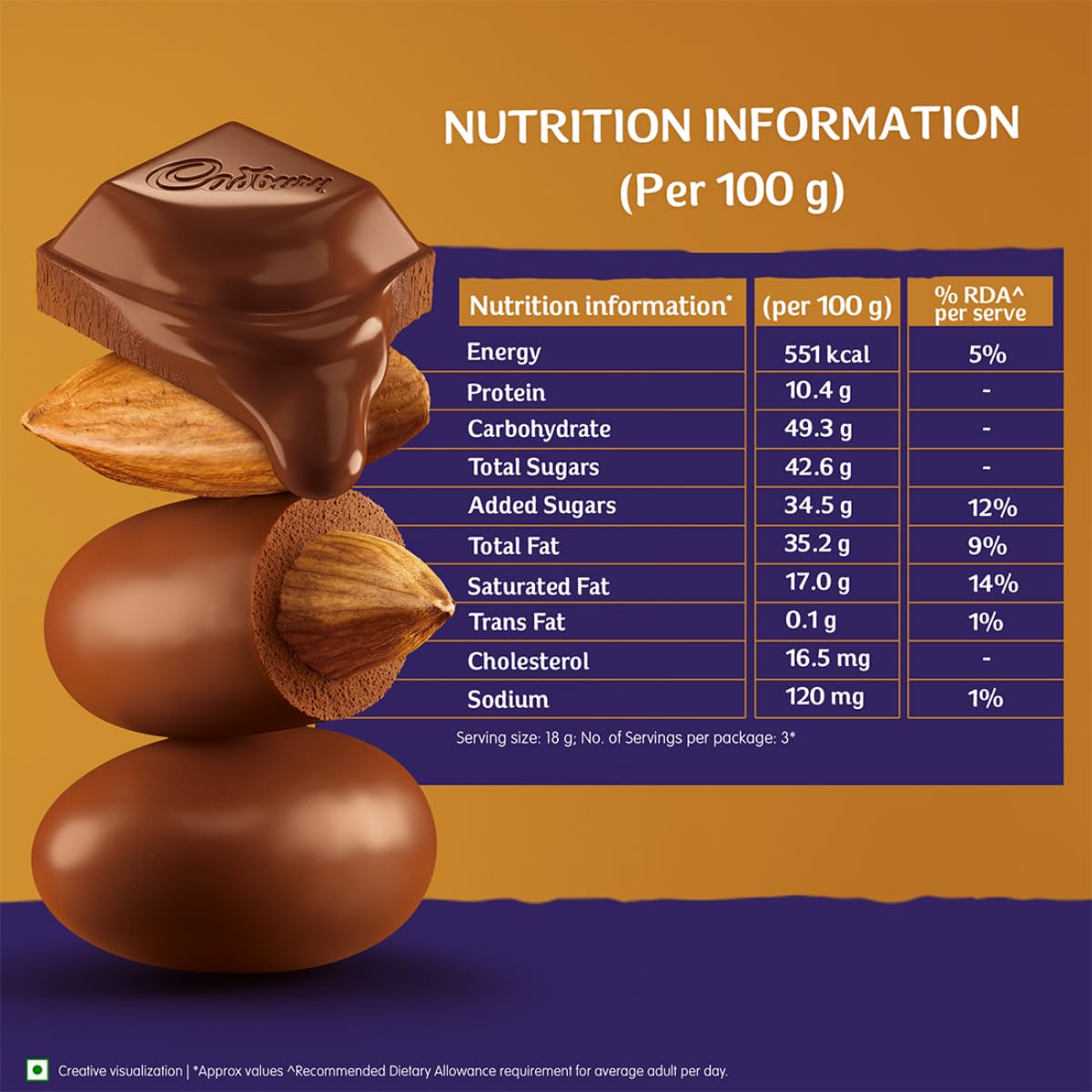 Cadbury Dairy Milk Bites Almond Chocolate Pack, 54 g - Image 2 thumbnail