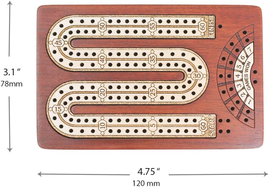 House of Cribbage - 2 Track - Wooden Travel - Pocket Size Cribbage Board - Size: 4.75 Inch - Storage Space for Cribbage Pegs - Score Marking Fields for Won Games - 60 Points - Non Continuous