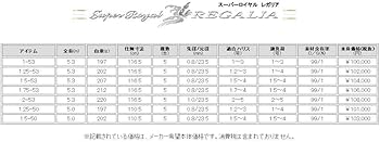 Amazon | ダイコー(DAIKO) ロッド スーパーロイヤルレガリア 1-53