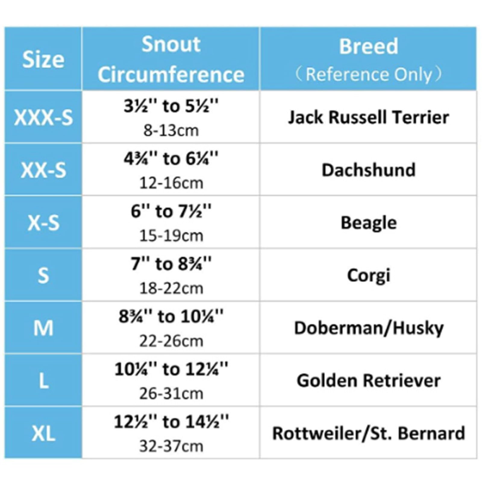 2025 Dog Muzzle, Air Mesh Breathable for Large Medium Small Dogs, Allows Full Pant Drinking Mouth Cover Pet Muzzle for Anti-Biting Anti-Barking Licking with Adjustable Strap (S-Snout:7-8.75
