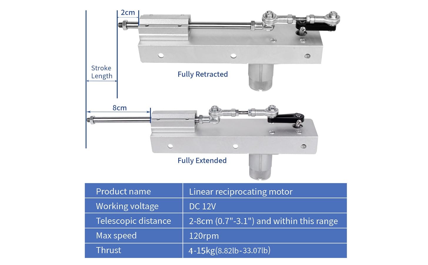 RATTMMOTOR Piston de levage linéaire - Entraînement linéaire - Longueur effective : 20-80 mm - DC 12 V - 120 tr/min - Vitesse réglable avec régulateur de vitesse
