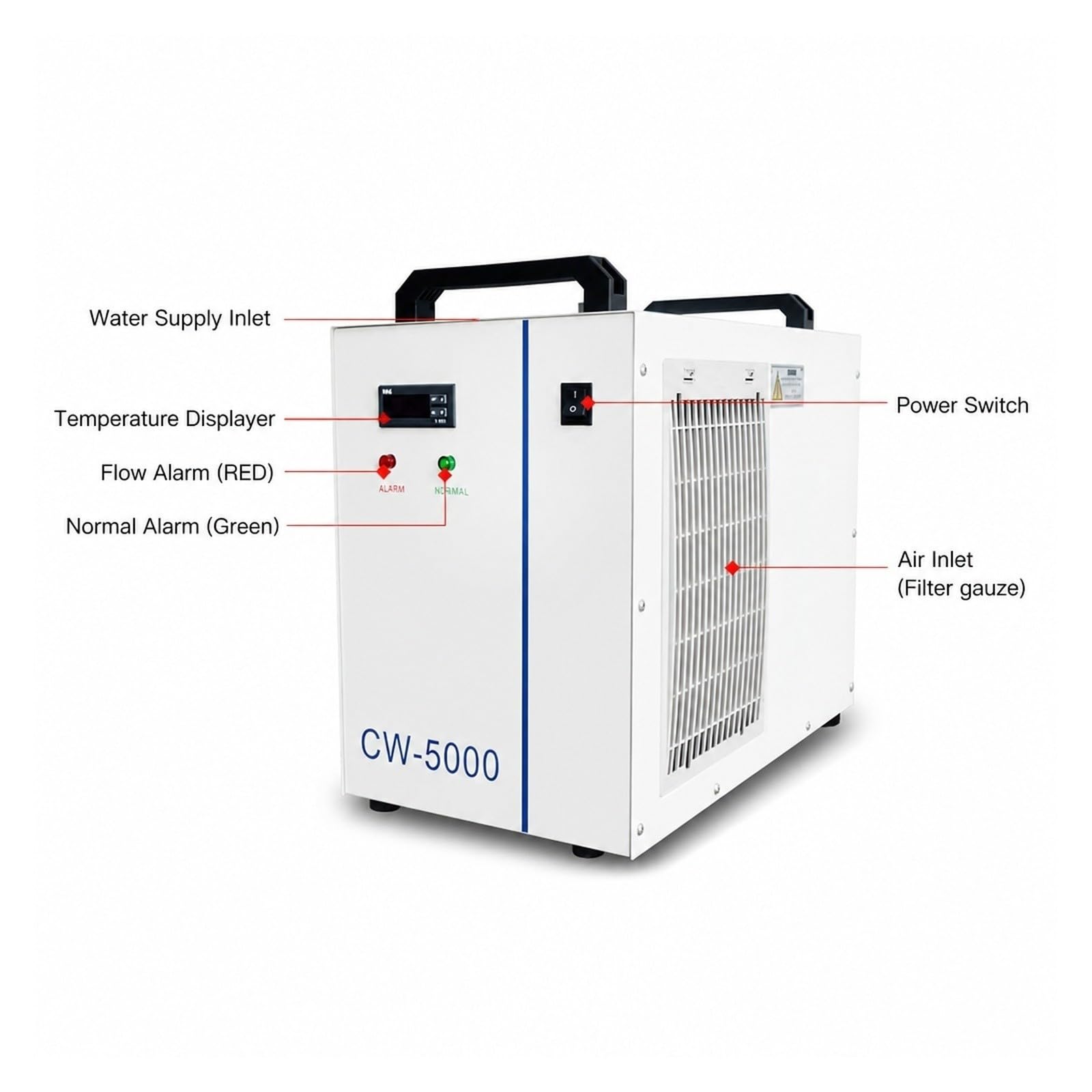 CW-5000 Raffreddatore Ad Acqua Aria