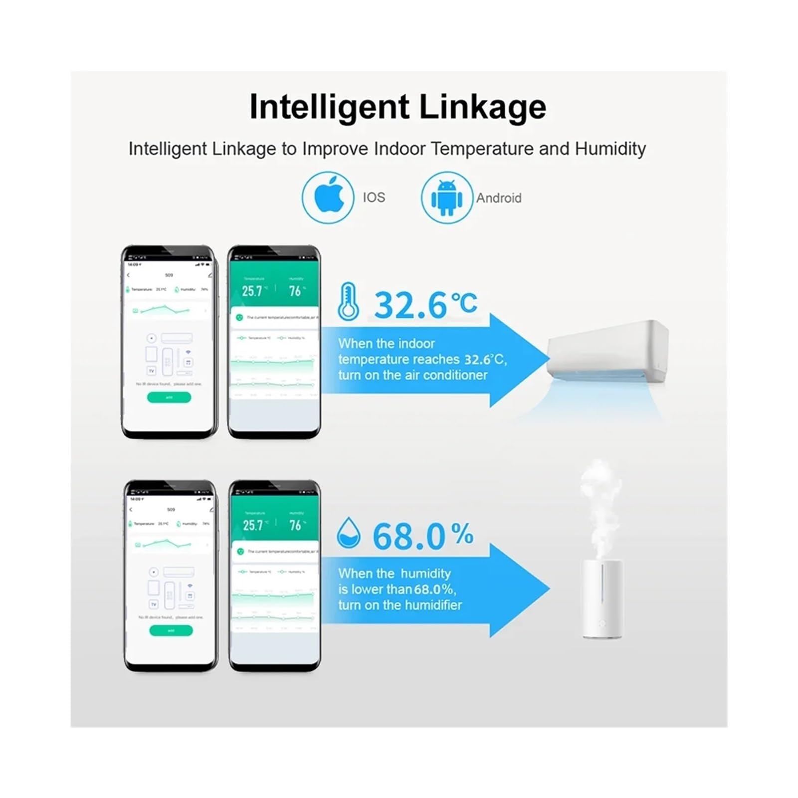 Tuya Smart WiFi Uniwersalny czujnik temperatury i wilgotności na podczerwień Prognoza pogody(24H 1PCS)