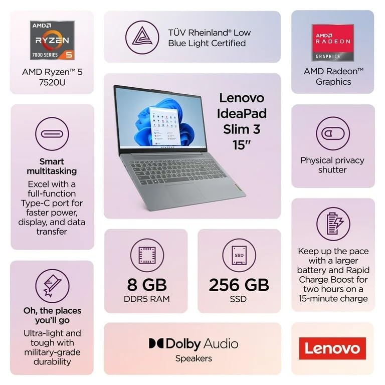 Consejos para Comprar Laptop ryzen 5 al mejor precio. 26 Imagen adicional