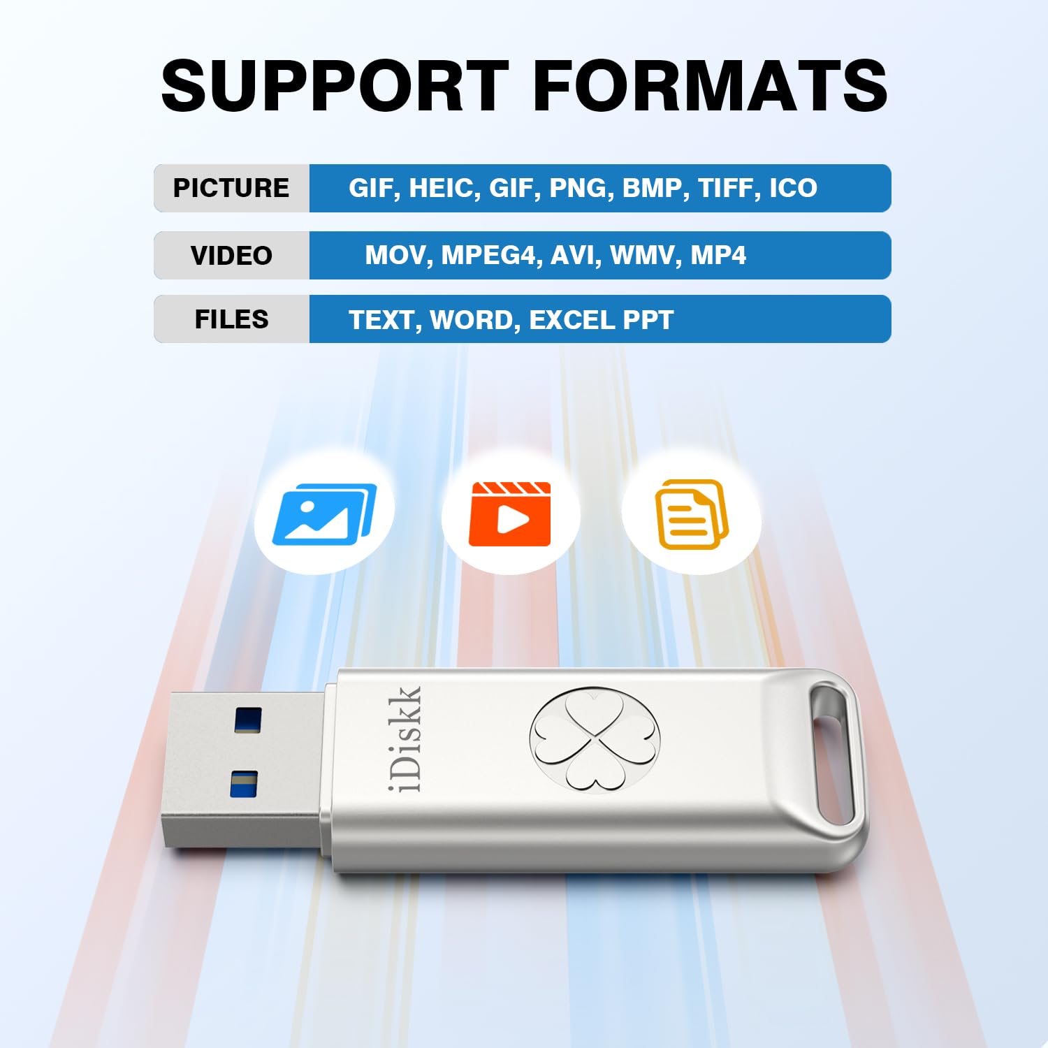 iDiskk Chiavetta fotografica per chiavetta USB da 128 GB, memoria Memory Stick | Photo Stick per iPhone, iPad, Android, Mac e PC per trasferire e backup automatico di foto/video/Fies