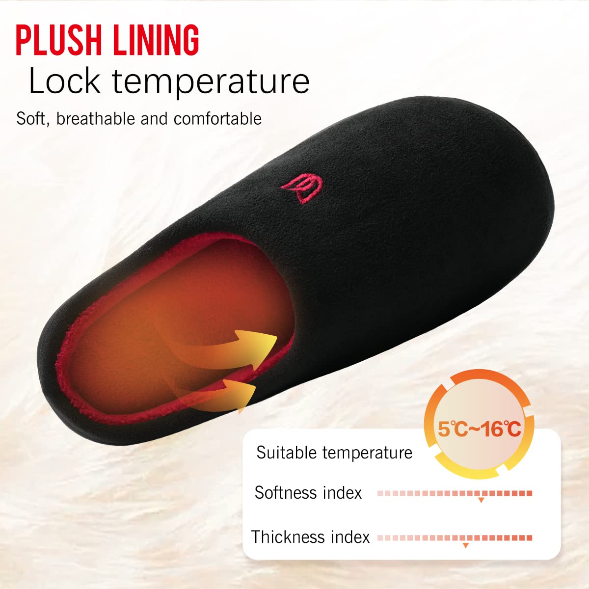 WateLves Pantofole Uomo Unisex Donna Antiscivolo Scarpe Inverno Peluche Morbido Ciabatte in Memory Foam