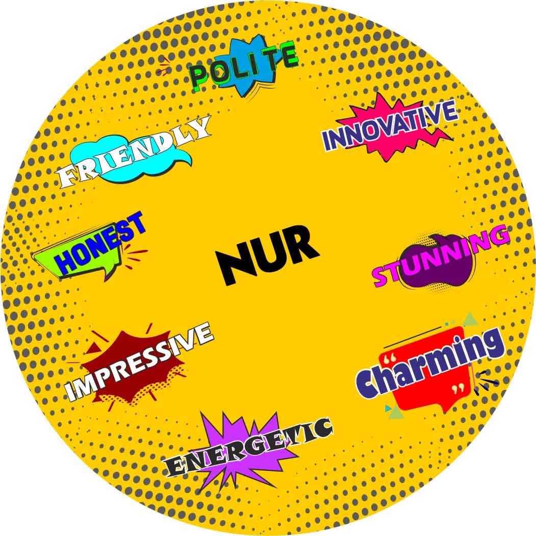 Nur Name Customizable Stylish Fridge Sticker Magnet - Personality Trait Quotes - Gift for Friend, Son, Daughter, Kids, Husband, Wife