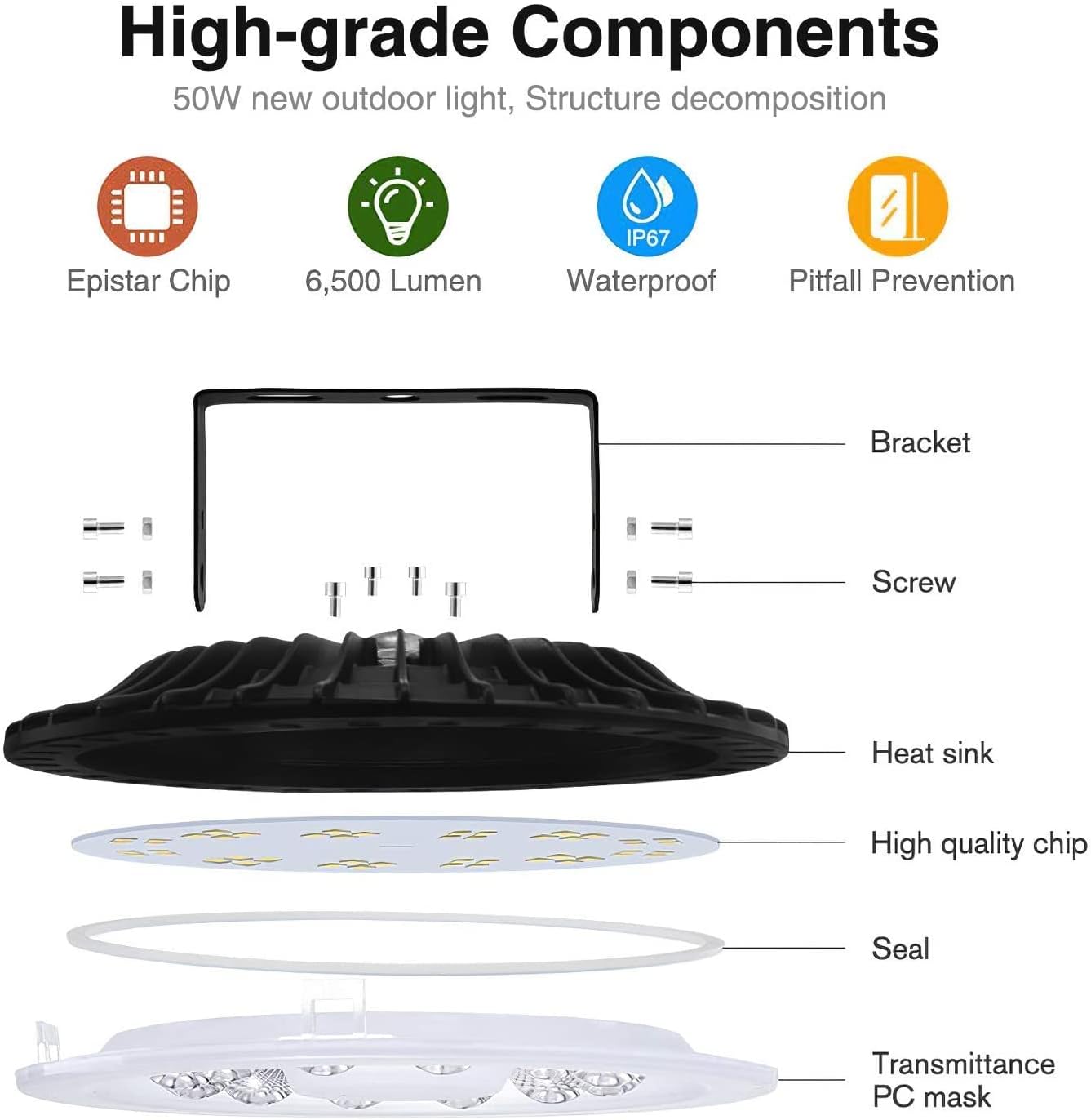 10 Packs 200W UFO LED High Bay Light, 20000LM Commercial Bay Lighting Daylight 6500K, IP65 Waterproof LED Commercial Bay Light, LED Warehouse Light Shop Light Garage Light