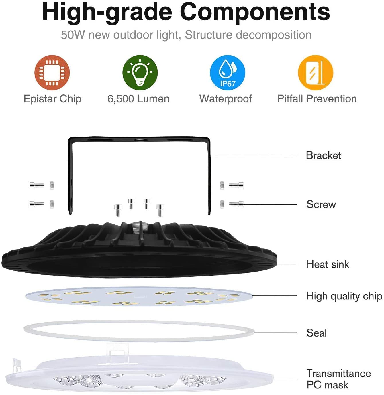 10 Packs 500W UFO LED High Bay Light 50000LM Commercial Bay Lighting Daylight 6500K IP65 Waterproof LED Commercial — view 5