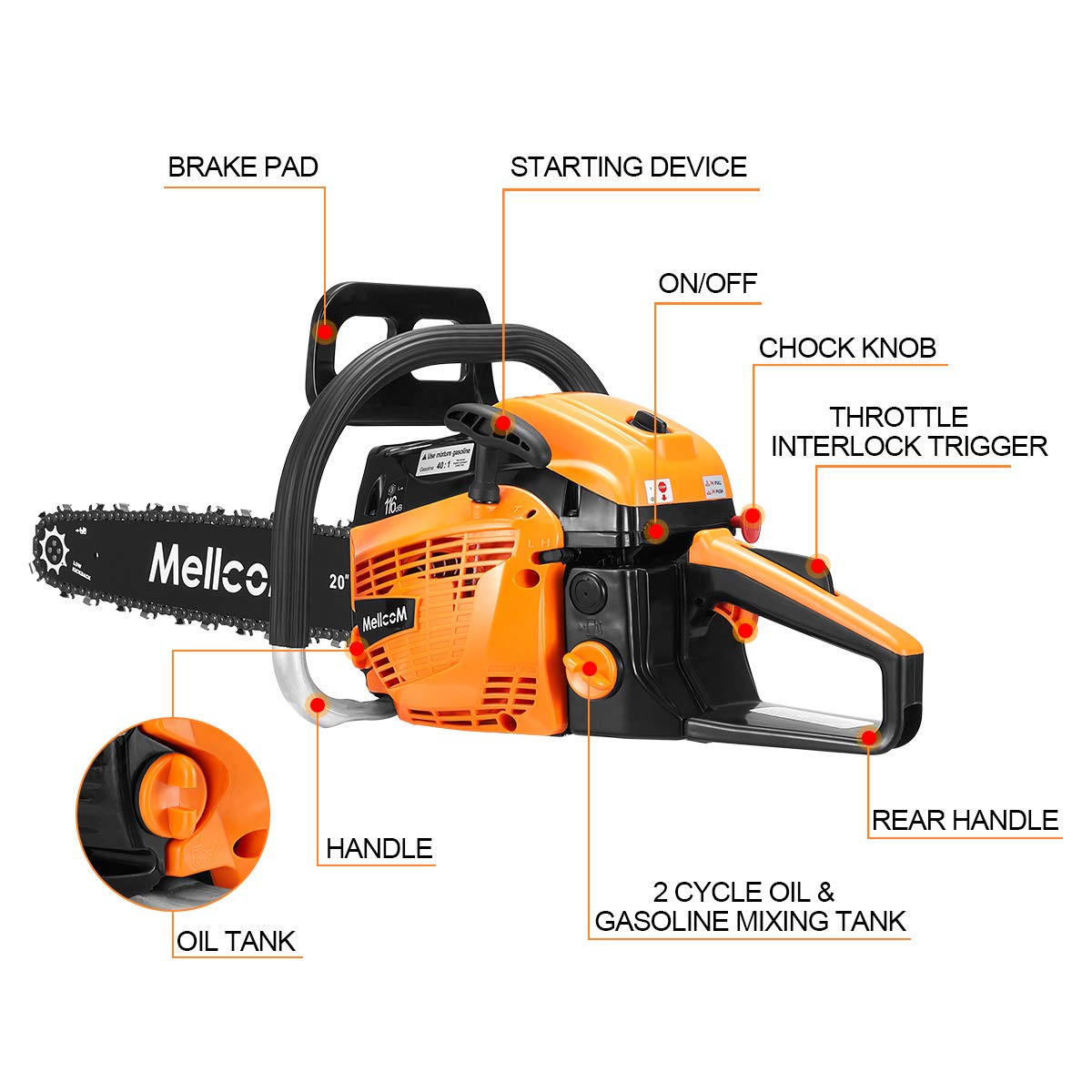 Buy 62CC 2Cycle Gas Powered Chainsaw, 20Inch 2 Stroke Handed