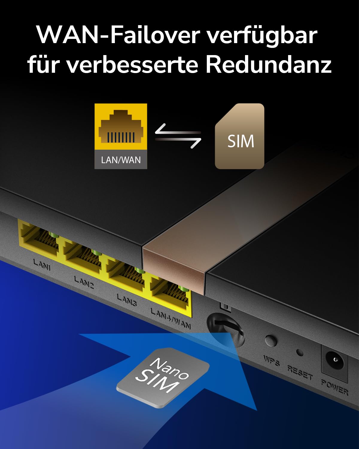 Cudy AC1200 entsperrter 4G LTE Modem Router mit SIM-Kartensteckplatz, 1200 Mbit/s Mesh-WLAN, austauschbaren Mobilfunkantennen, SMA, DDNS, VPN, Cloudflare, LT500D mit austauschbarer Antenne