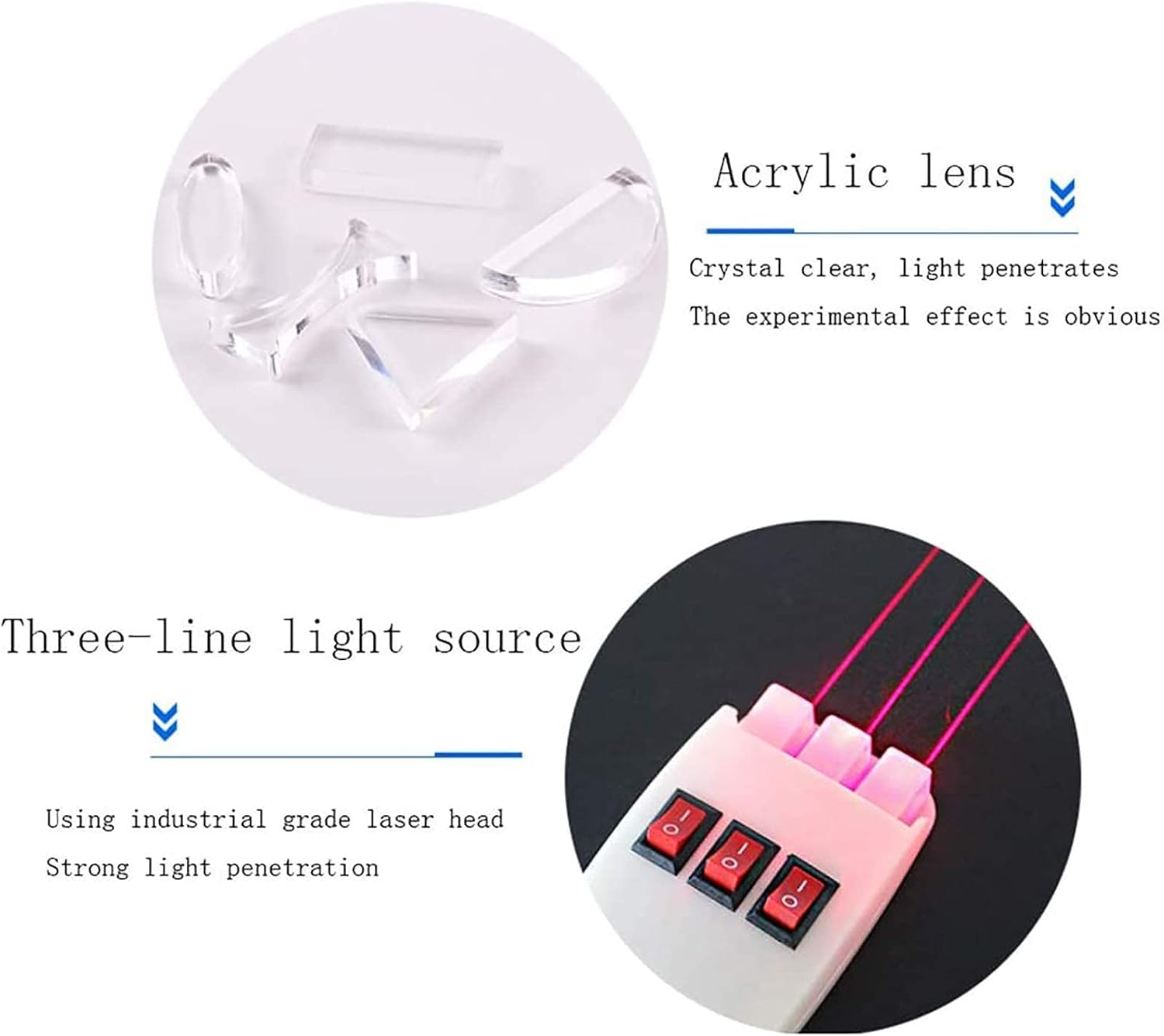Optical Experiment Box Concave Convex Lens Optical Bench Physical Laboratory Optical Kit for Science,Light Refraction Equipment