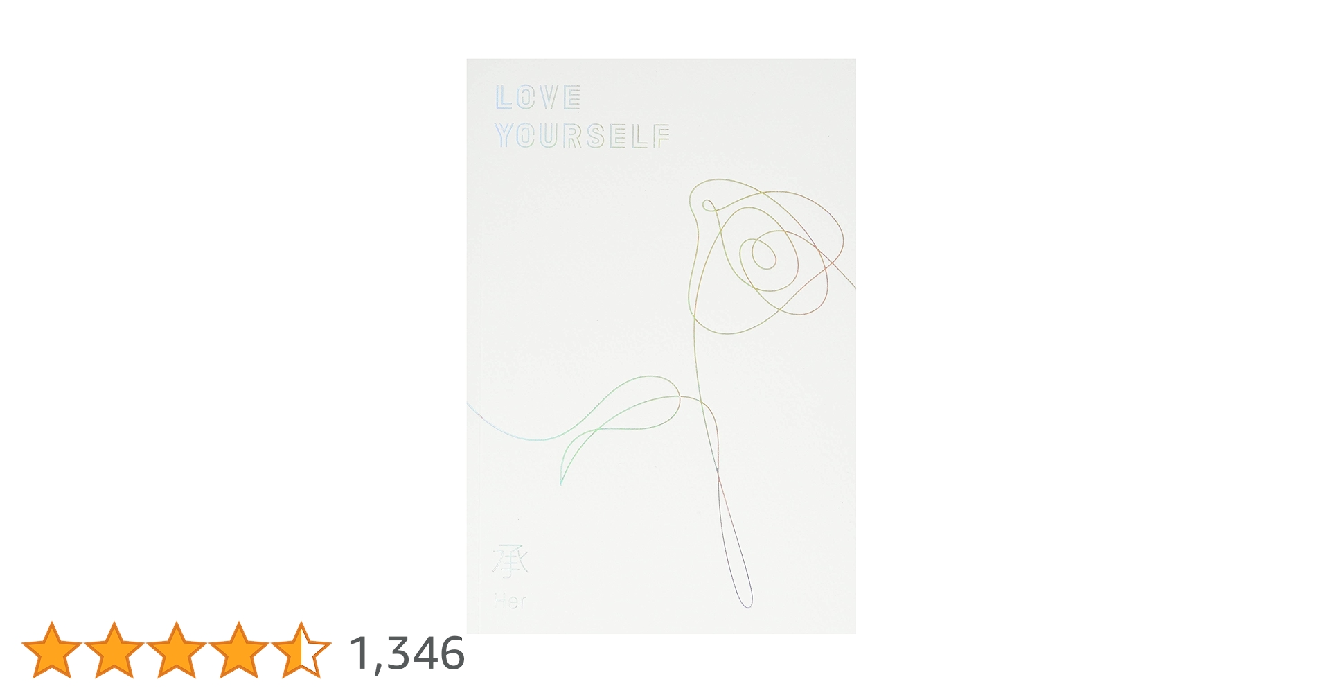 BTS 防弾少年団　直筆サイン入り　アルバム　 LOVE YOURSELF BTS 防弾少年団 直筆サイン入り アルバム LOVE YOURSELF