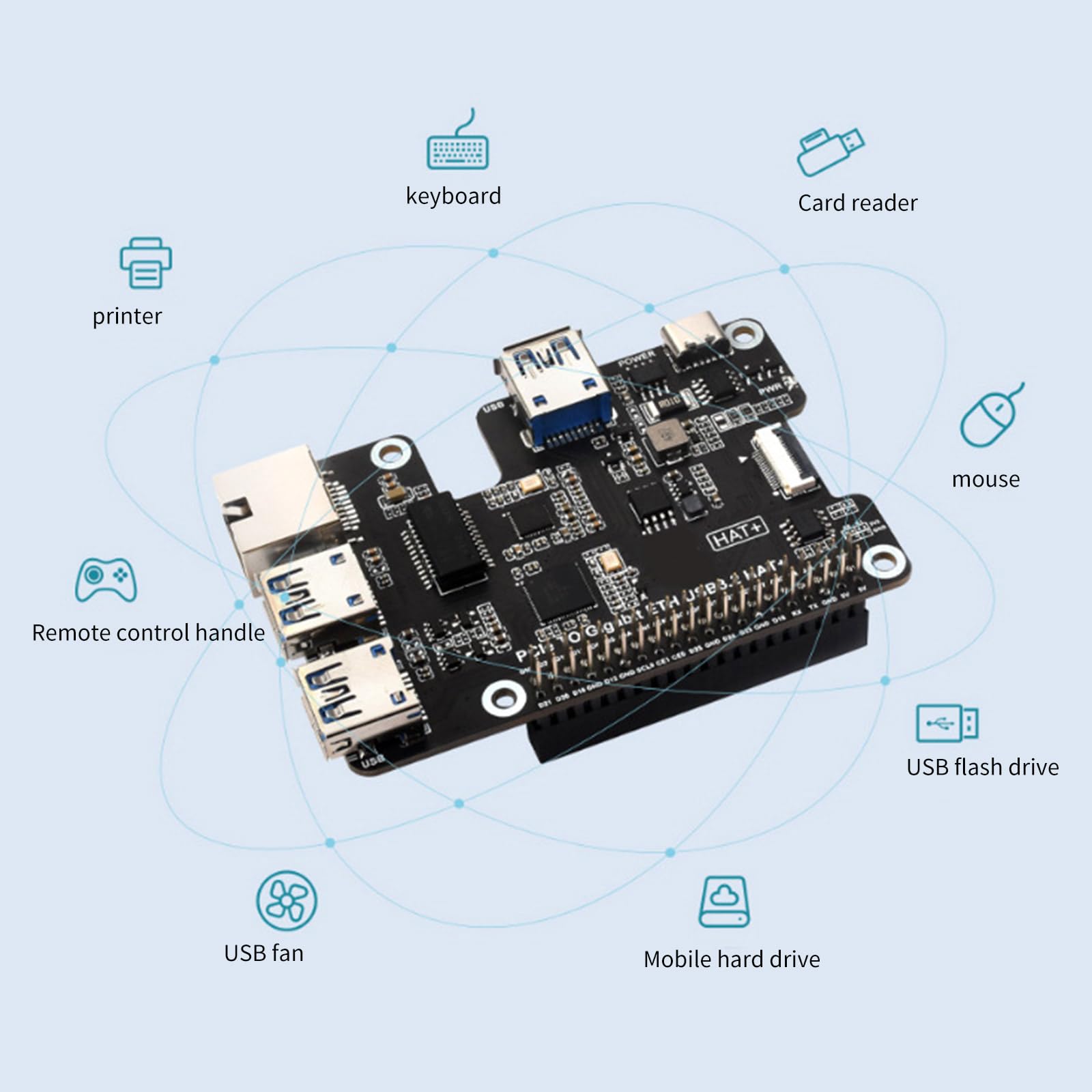 Carte d ' Extension PCIe USB 3.2 Gen1 Rapide avec Adaptateur Ethernet Gigabit intégré Puce RTL8153B pour des Vitesses de données supérieures Adaptateur PCIE sur Panneau