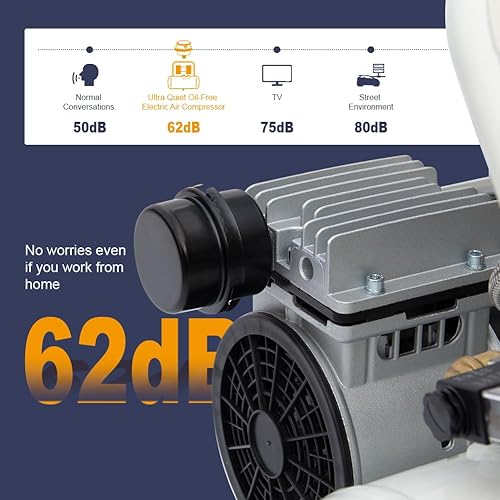 Miniatura 3 de HPDMC Compresor de aire portátil para perros calientes, 0.8 HP 2.5 galones 1.73CFM90PSI Compresor sin aceite, 62 dB ultra silencioso con panel de