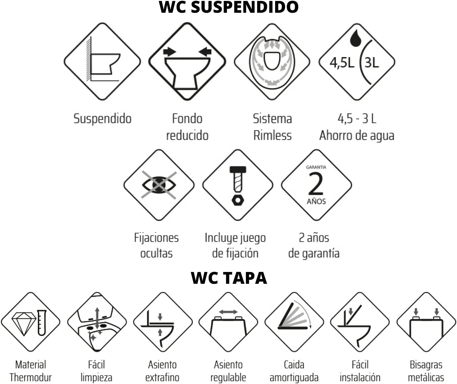 Pack Inodoro Suspendido + Cisterna Empotrada | Inodoro Empotrado con Fondo Reducido y Asiento Extrafino con Caida Amortiguada (Pack Wc Suspendido + Cisterna Empotrada + Pulsador Negro)