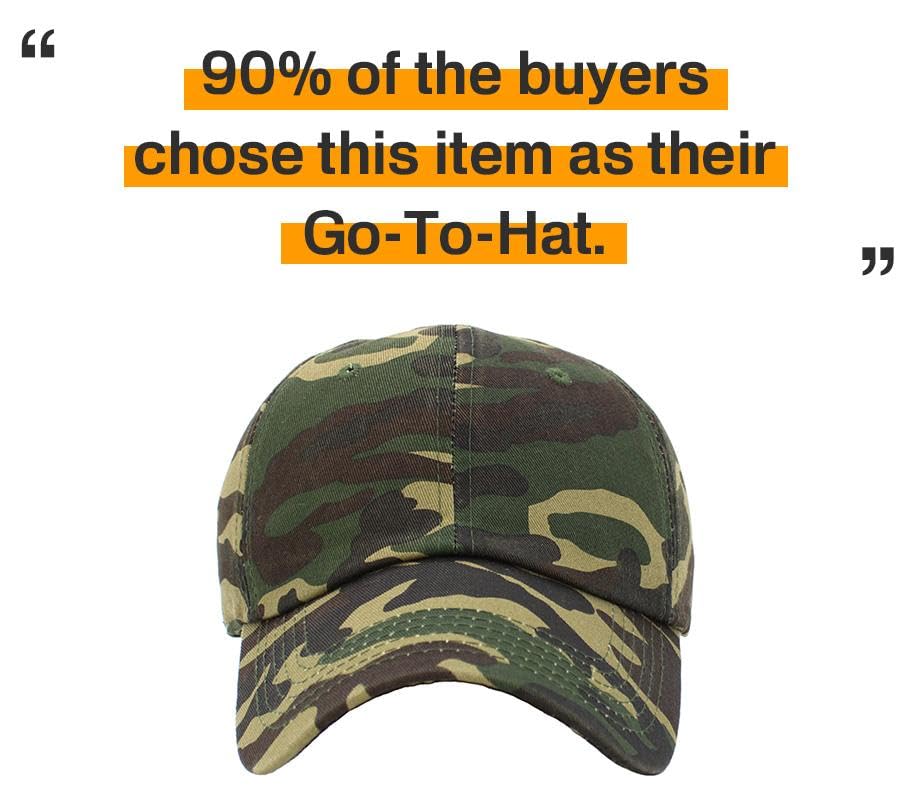 Image of KB-Ethos The Go-to Everyday Hat ! Polo Low Profile Sports Cap Unisex (100% Pure Cotton)
