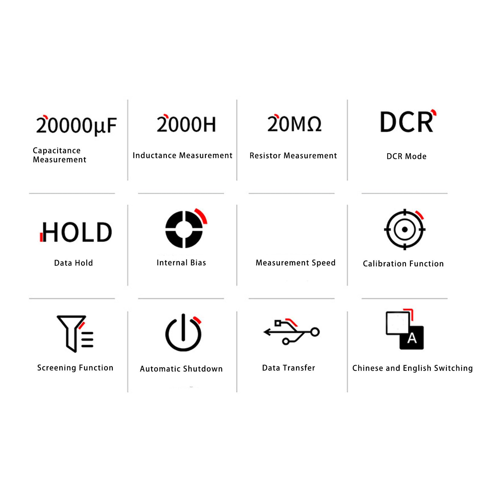Handheld -Messgerät für Komponententests, 2,8 Zoll Display