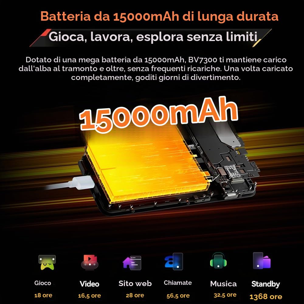 Blackview BV7300 Rugged Smartphone, 18GB+256GB/2TB Telefono Robusto 15000mAh, 2*800LM Lampada da Campeggio Telefono Indistruttibile,50MP+32MP, 6.67"HD+ Cellulari Resistente,4G/NFC/GPS/2 Anni Garanzia