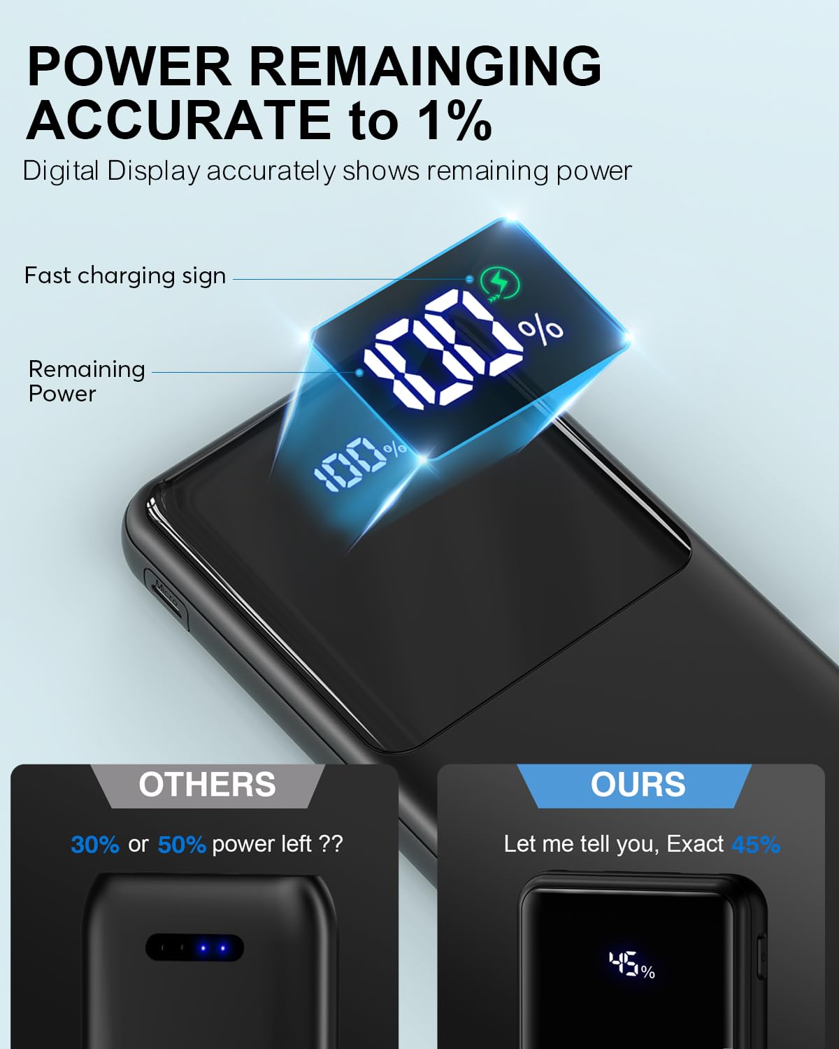 Power Bank Caricabatterie portatile 10000 mAh PD 22,5 W, batteria sottile con display a LED e ingresso/uscita USB-C, compatibile per iPhone 16 15 14 13 12, Galaxy S24 23 22 21, tablet, ecc