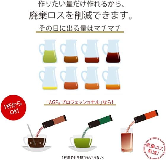 AGFプロフェッショナル プレミアム紅茶の商品画像