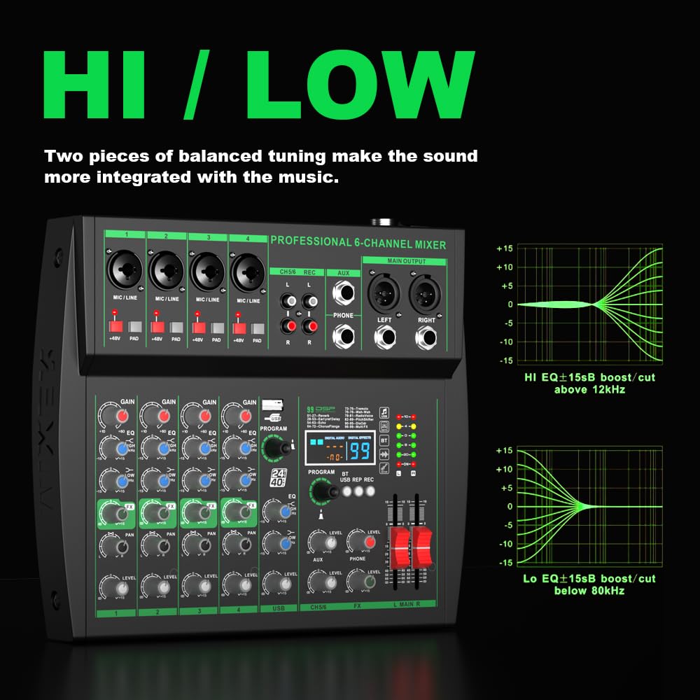 Nero MW-6 6 Canali Professional DJ Audio Mixer Controller Mixer Portatile con DSP 99 Preset Effetti per Live Streaming, Podcasting, Home Party