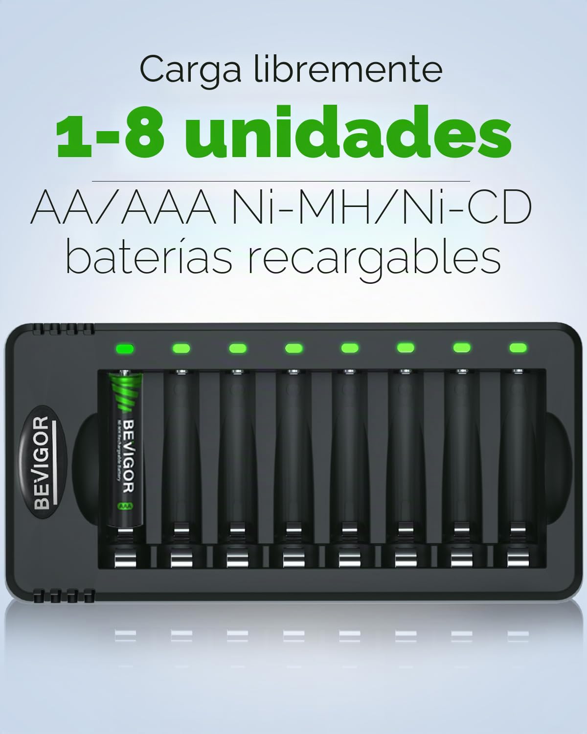 BEVIGOR Pilas Recargables AAA Ni-MH, 8 Unidades De Pilas AAA con Cargador De 8 Posiciones para Carga Rápida