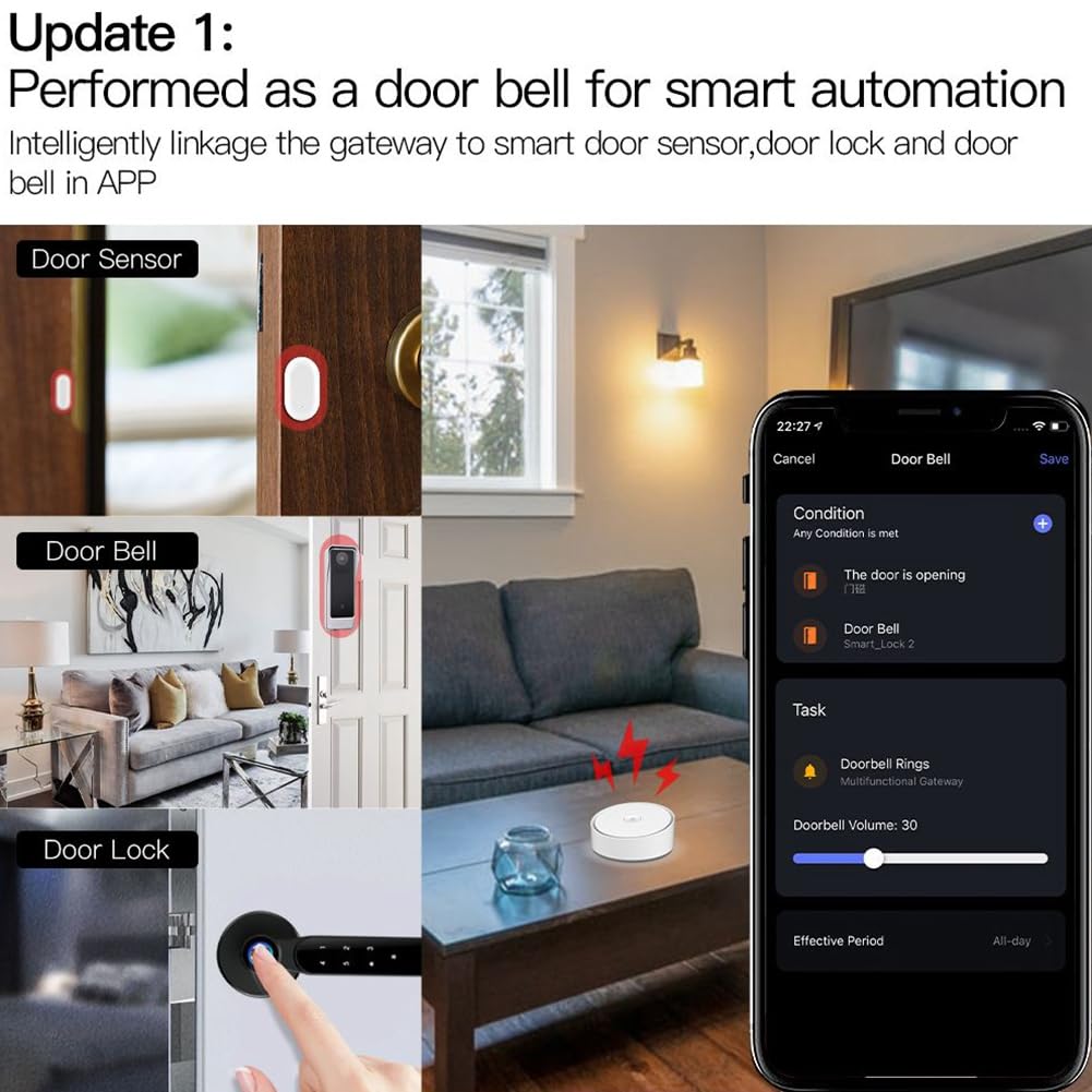 Graffiti Smart Home Puerta de Enlace Multimodo InaláMbrica Bluetooth Zigbee AplicacióN de Modo Dual Sonido Luz Aviso Control Remoto Host