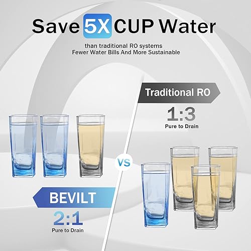 Miniatura 5 de Sistema de filtración de agua RO, flujo rápido GPD, sin tanque, reduce TDS, 21 puro para drenar filtros RO de larga vida útil utilizada durante