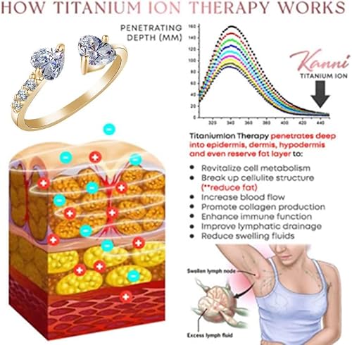 Miniatura 4 de Kanni - Anillo de calcedonia iónico con cristales de cuarzo para terapia de iónix doble corazón anillo ajustable abierto para mujer anillo de
