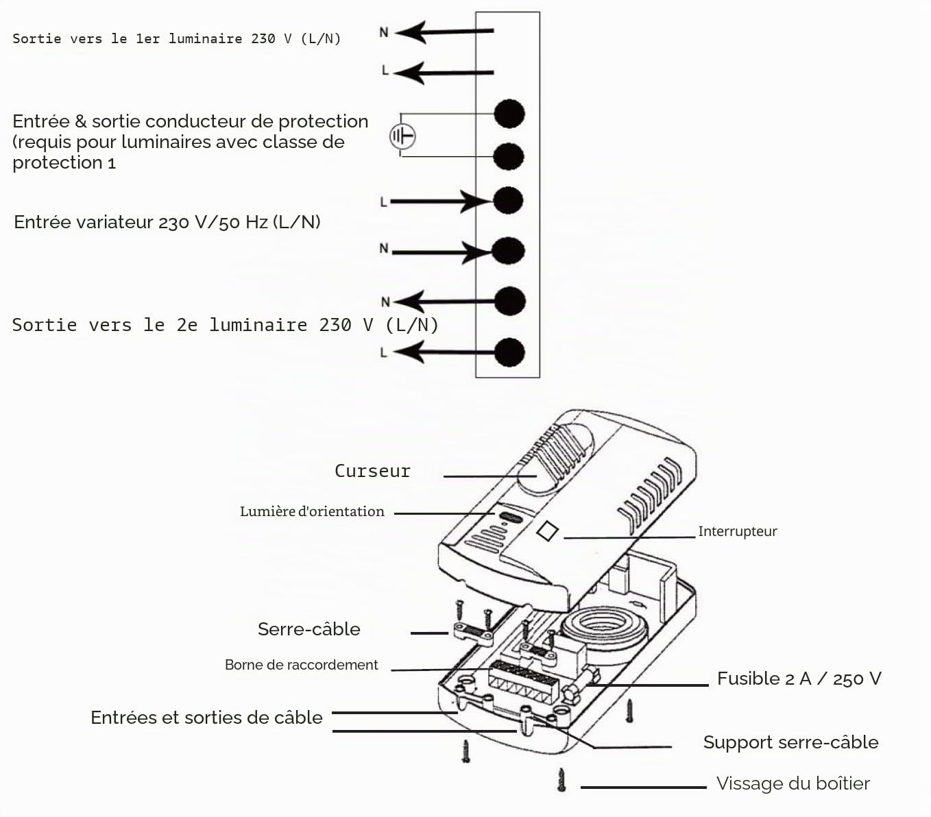 Interrupteur au pied avec variateur, LED 3-100 watts, interrupteur marche/arrêt, curseur réglable en continu, pour lampes à intensité variable