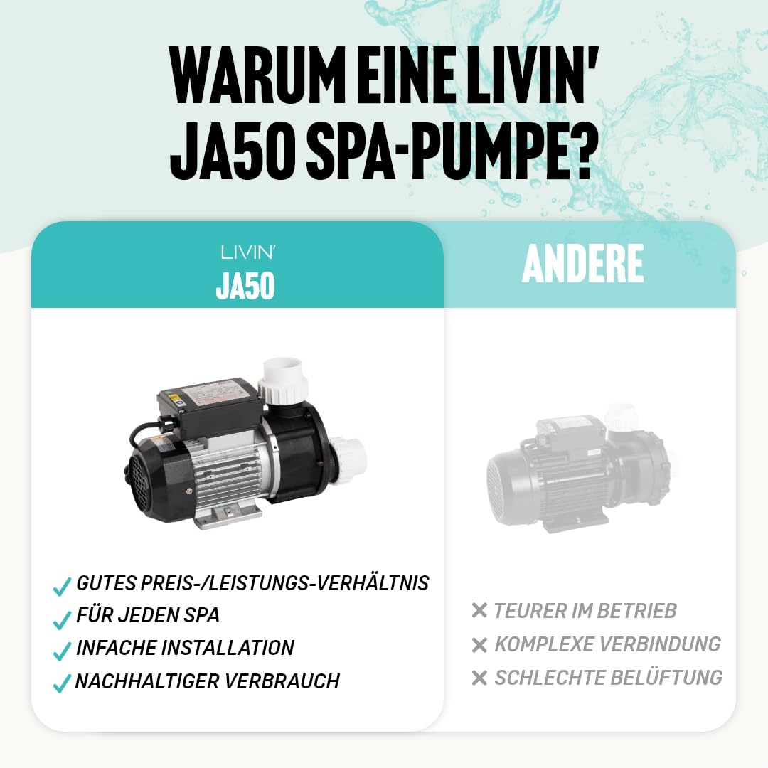 LIVIN' Spa LX JA50 Poolpumpen- Whirlpool Zirkulationspumpe 0.37 Kw/ 0.5 HP Spa Pumpe- Pool Filterpumpe 180 L/Min Poolpumpe Über Dem Boden - Wasserkreislaufpumpe Mit 230 V/ 50 Hz & Kein Lärm